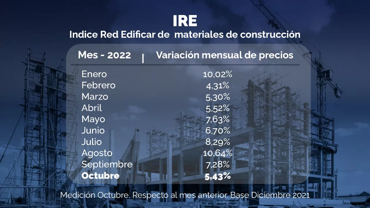 WhatsApp Image 2022-11-03 at 11.48.19 (1)