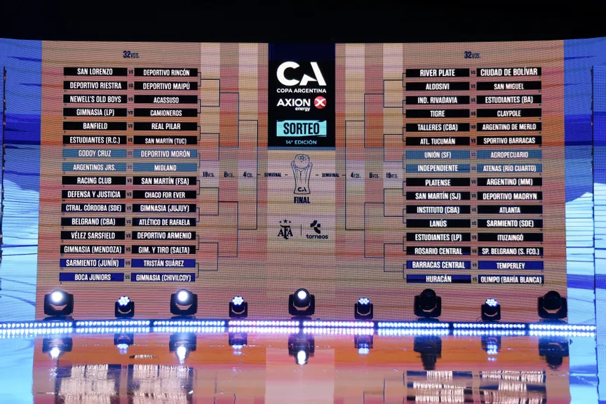 Copa Argentina, los cruces
