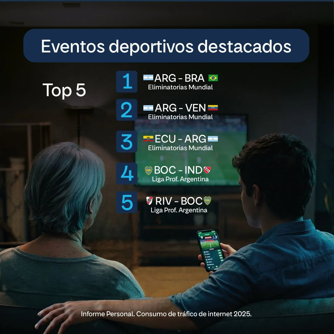 Personal 17 de mayo dia de internet