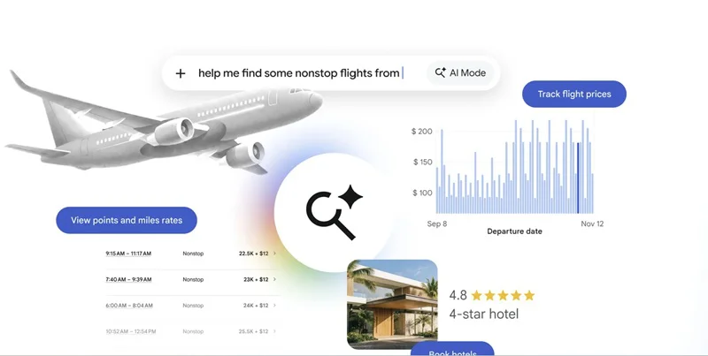 Google buscador viajes