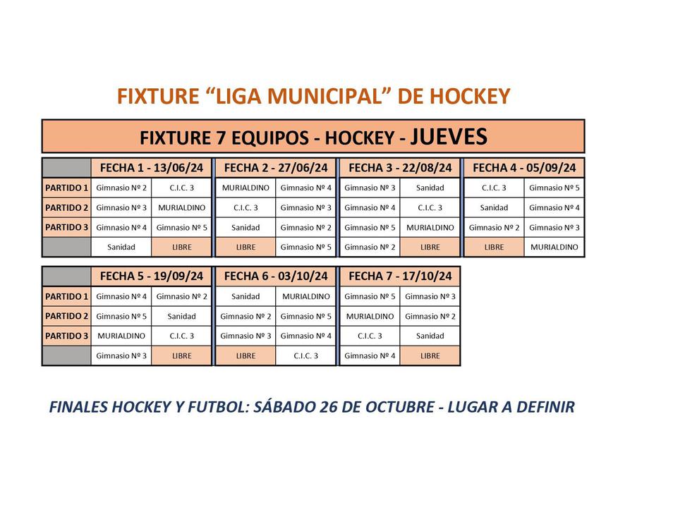 Liga Municipal, fixture hockey