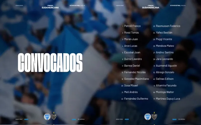 Godoy Cruz, convocados Mineiro