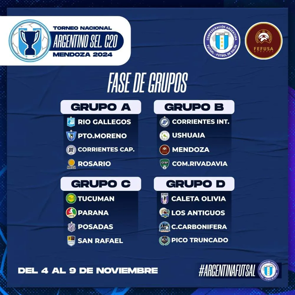 Futsal, Argentino C20, fixture