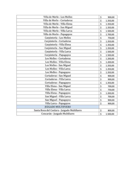 TARIFAS-RESOLUCION-N°-86-DT-2024-FECHA-5-07-1_page-0004
