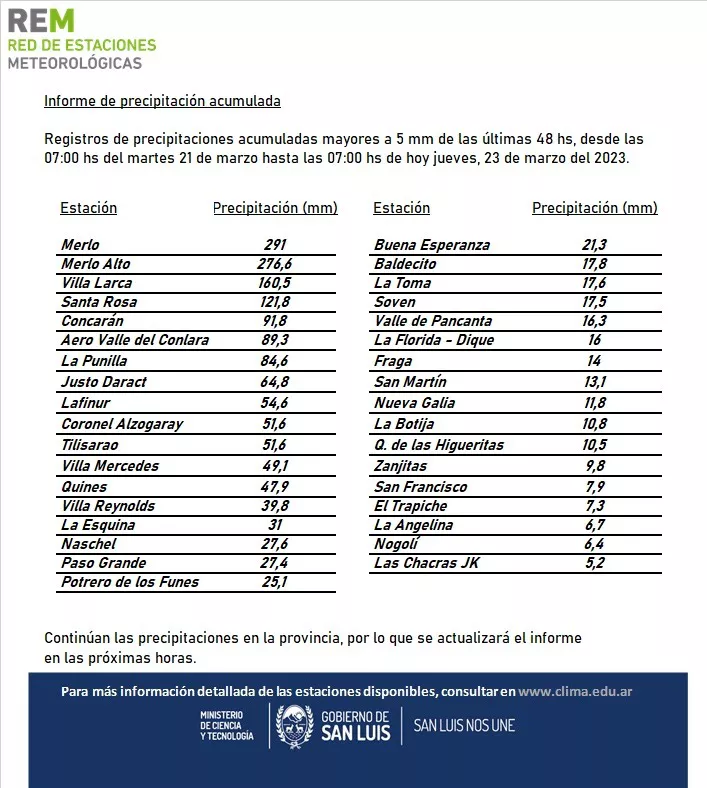 WhatsApp Image 2023-03-23 at 07.14.06