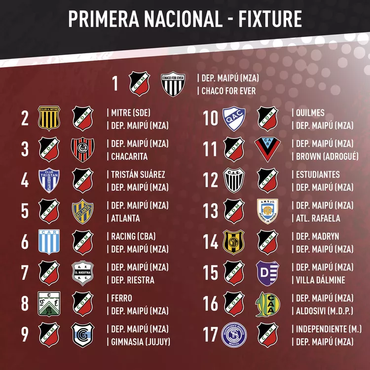 Primera Nacional, fixture Maipú
